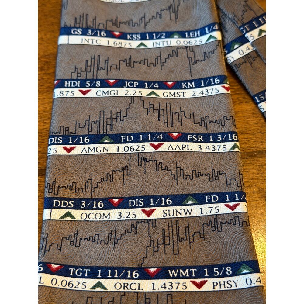 RM Style: Vintage US Stock Market 100% Silk necktie (year 2000) - Picture 2 of 4
